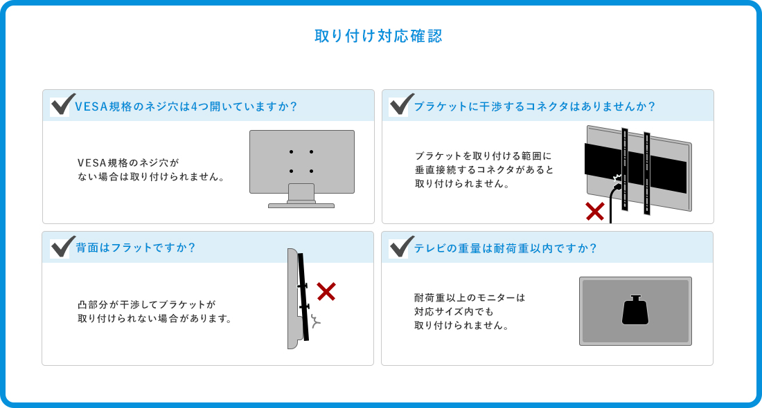 取り付け対応確認