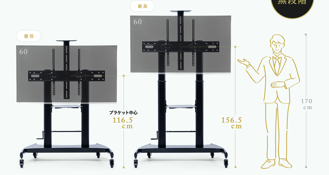 高さ調整、無段階