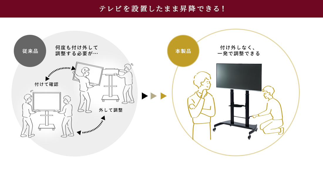 テレビを設置したまま昇降できる！