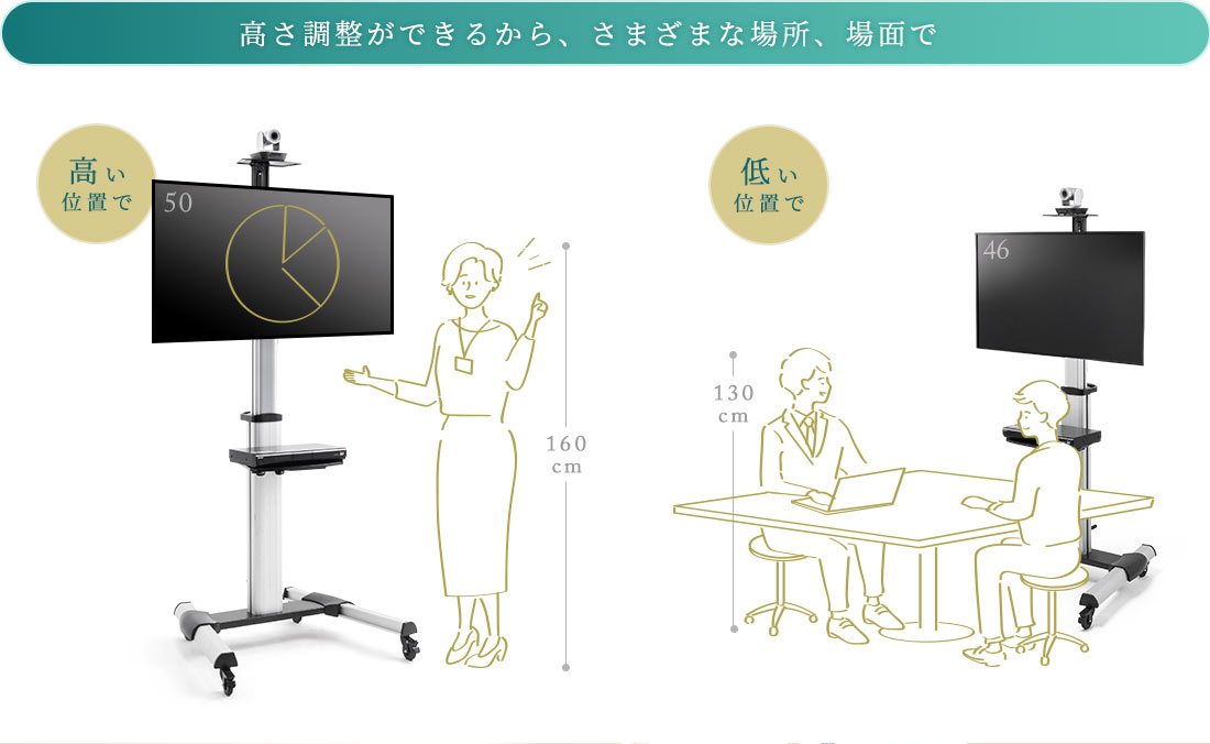 高さ調整ができるから、さまざまな場所、場面で