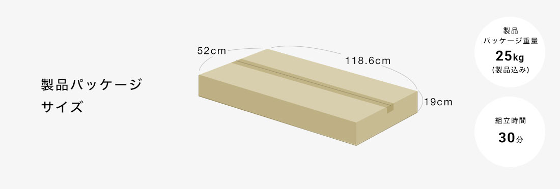 製品パッケージサイズ
