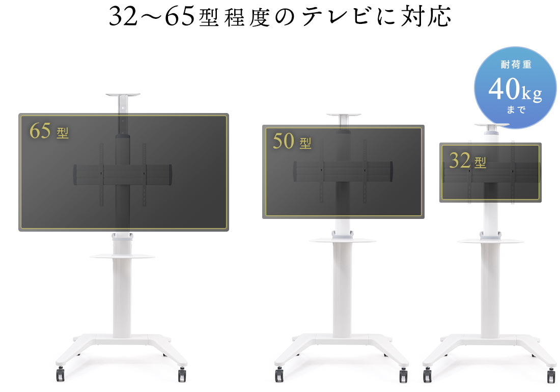 32～65型程度のテレビに対応