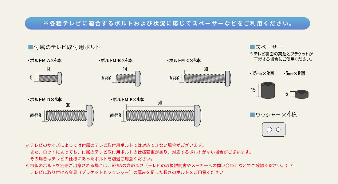 ※各種テレビに適合するボルトおよび状況に応じてスペーサーなどをご利用ください。