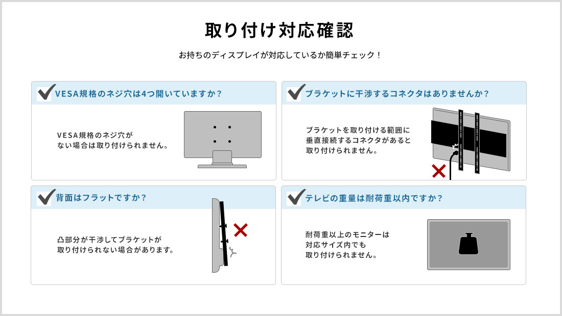 取り付け対応確認