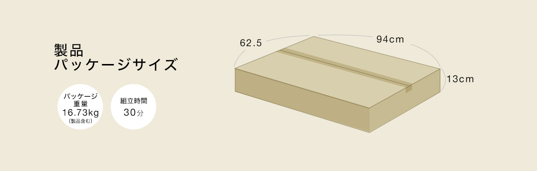 製品パッケージサイズ