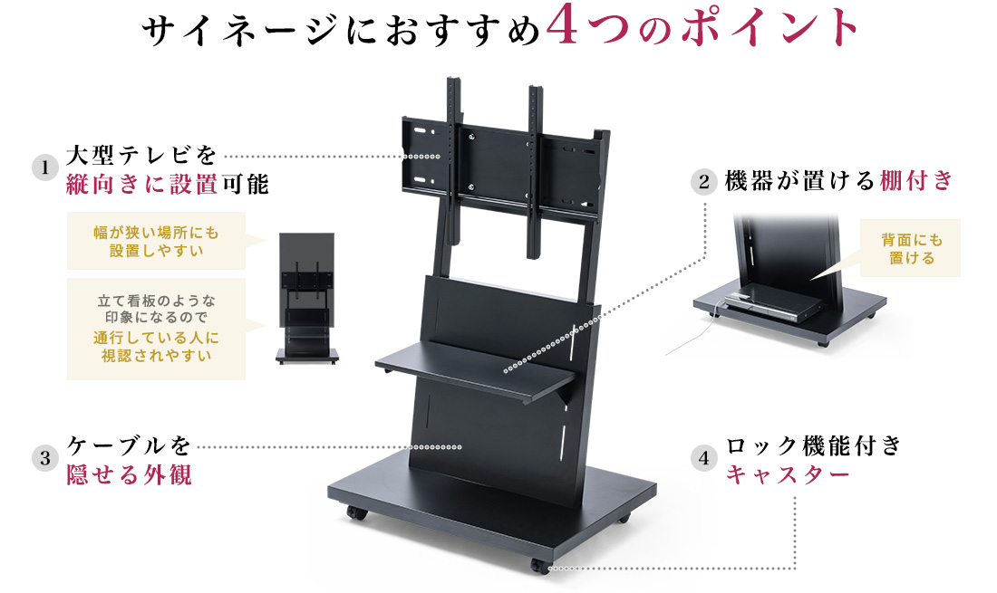 サイネージにおすすめ4つのポイント