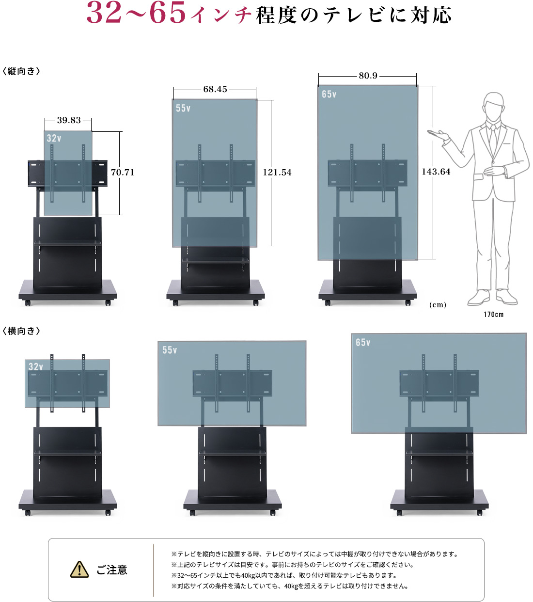 32～65インチ程度のテレビに対応