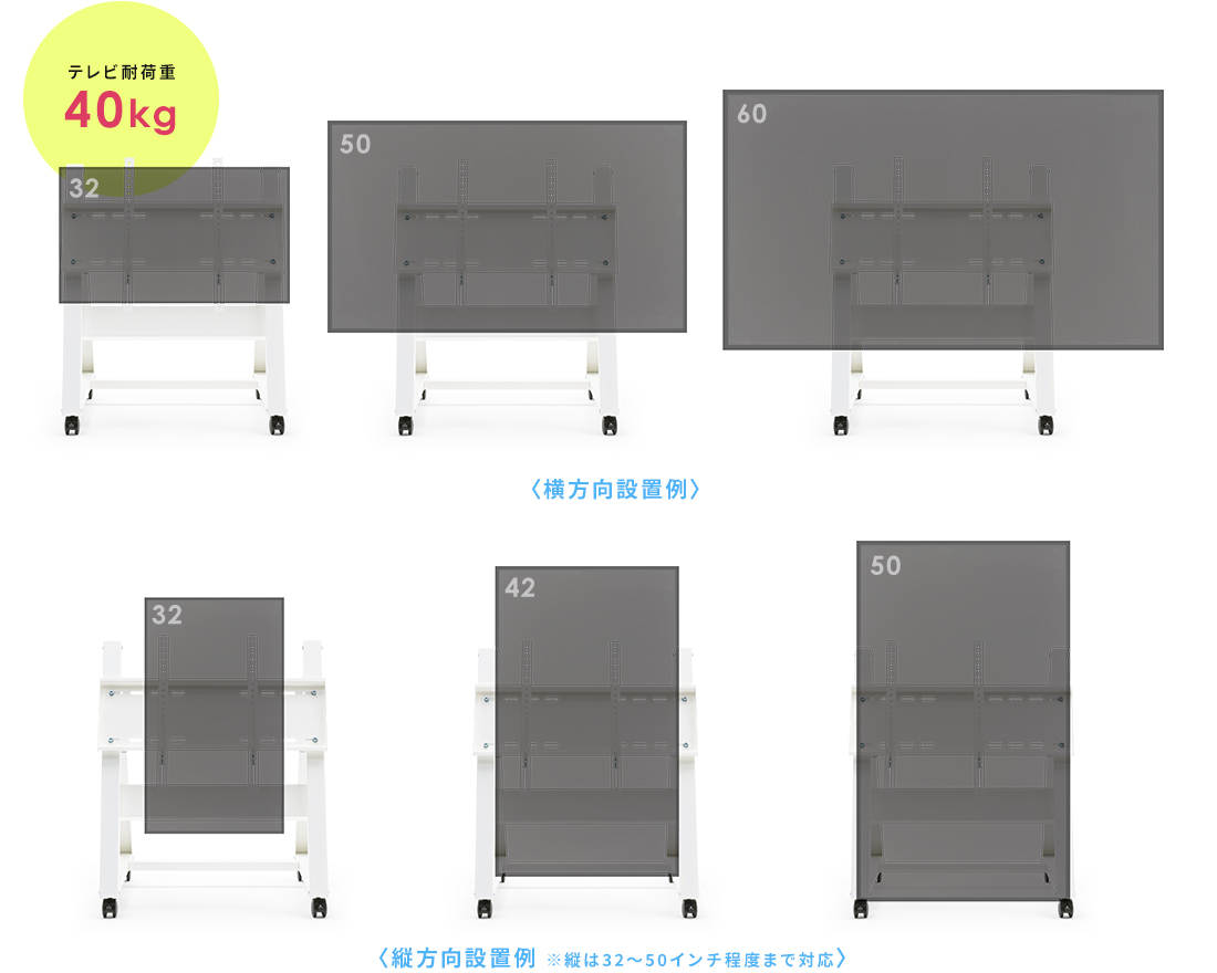 テレビ耐荷重40kg