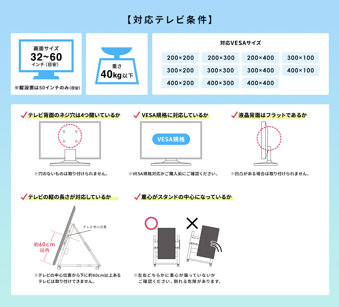 【対応テレビ条件】