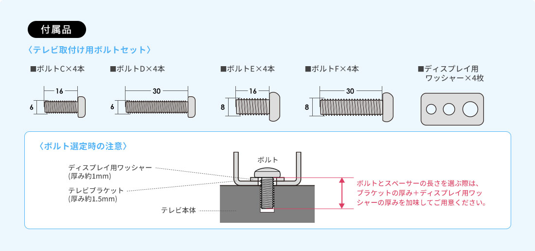 付属品　〈テレビ取付け用ボルトセット〉