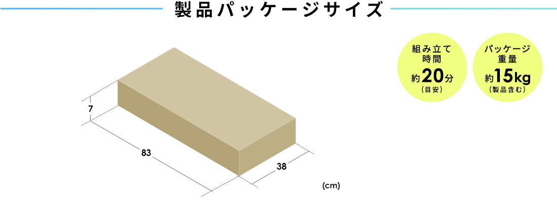 製品パッケージサイズ