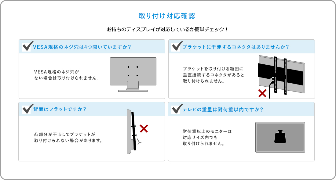 取り付け対応確認