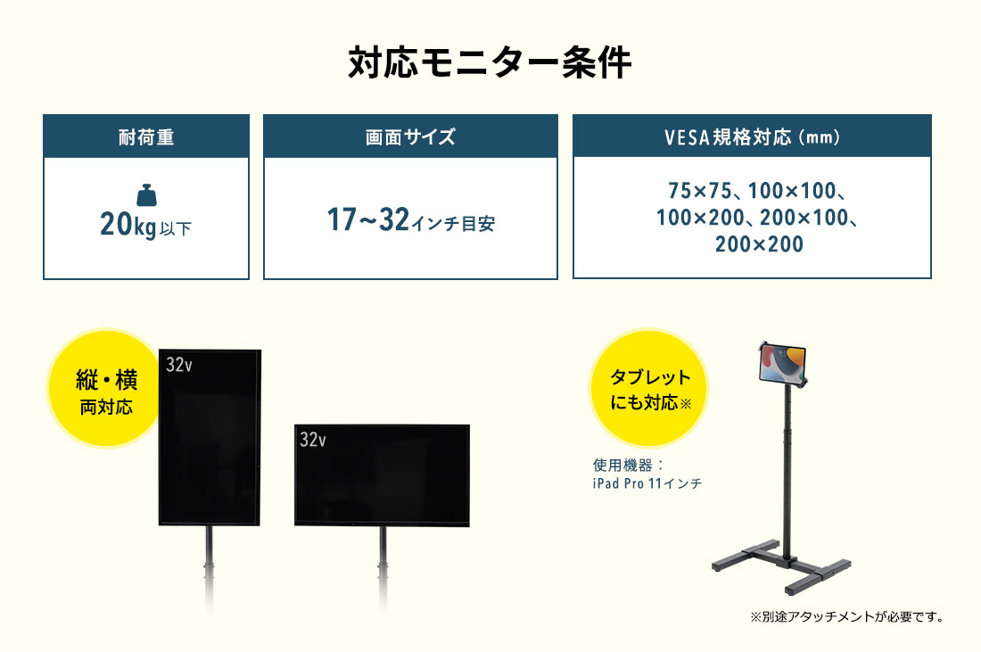 対応モニター条件 耐荷重20kg以下 画面サイズ17～32インチ目安