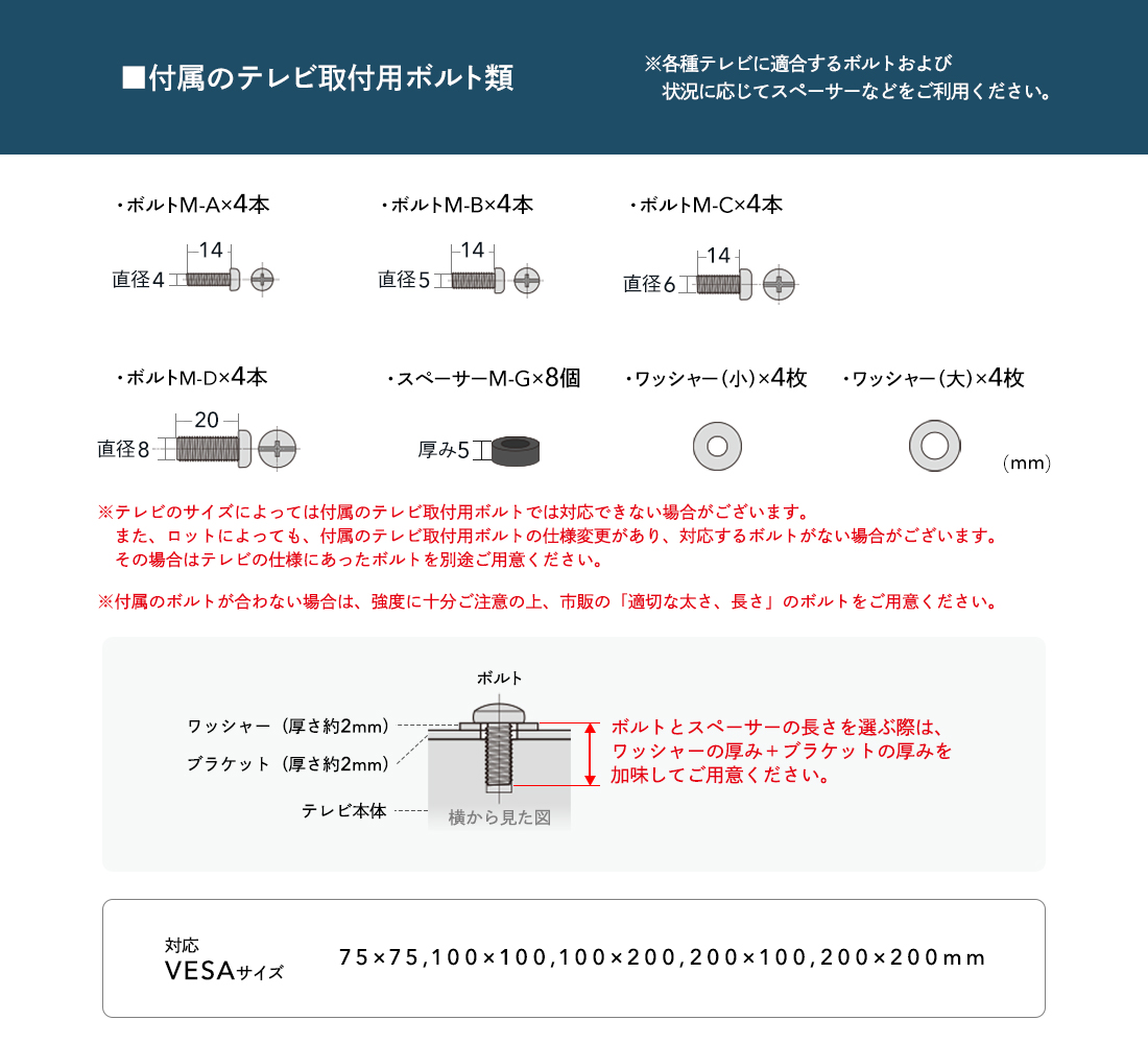 付属のテレビ取付用ボルト類