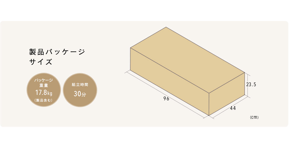 製品パッケージサイズ パッケージ重量17.8kg（製品含む） 組立時間30分