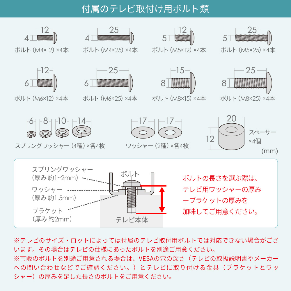 付属のテレビ取付け用ボルト類