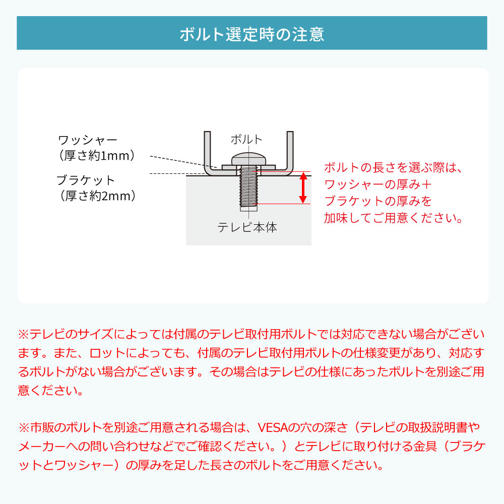 ボルト選定時の注意