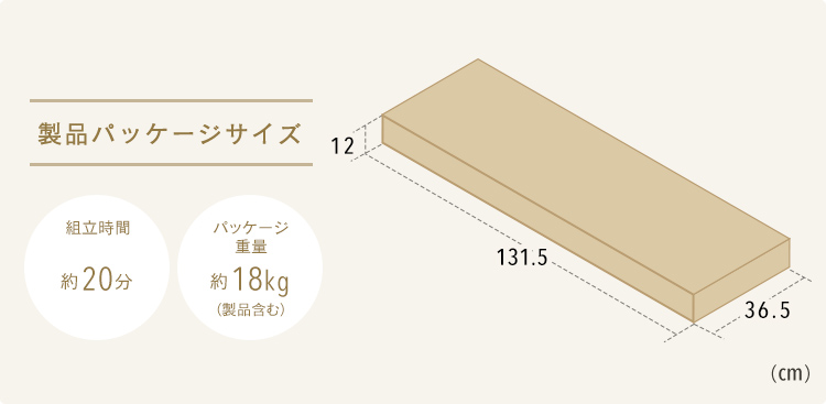 製品パッケージサイズ