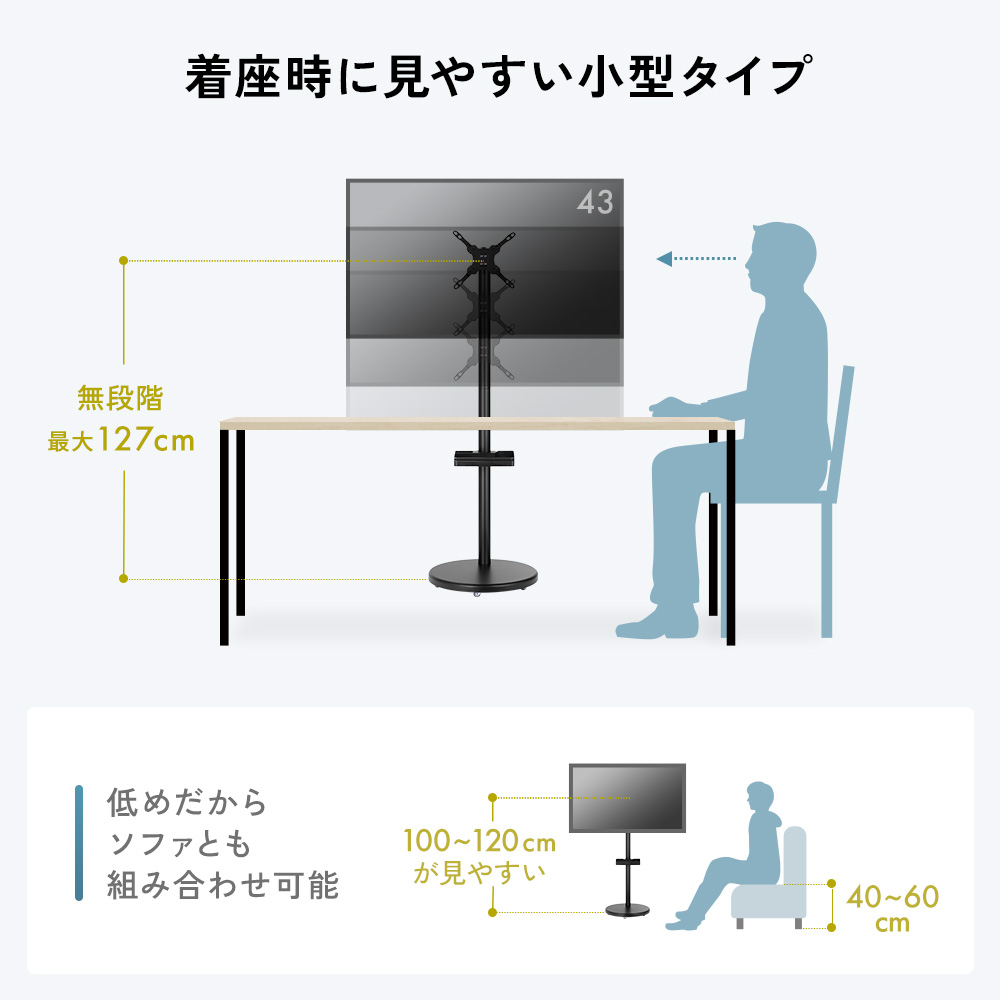 着座時に見やすい小型タイプ