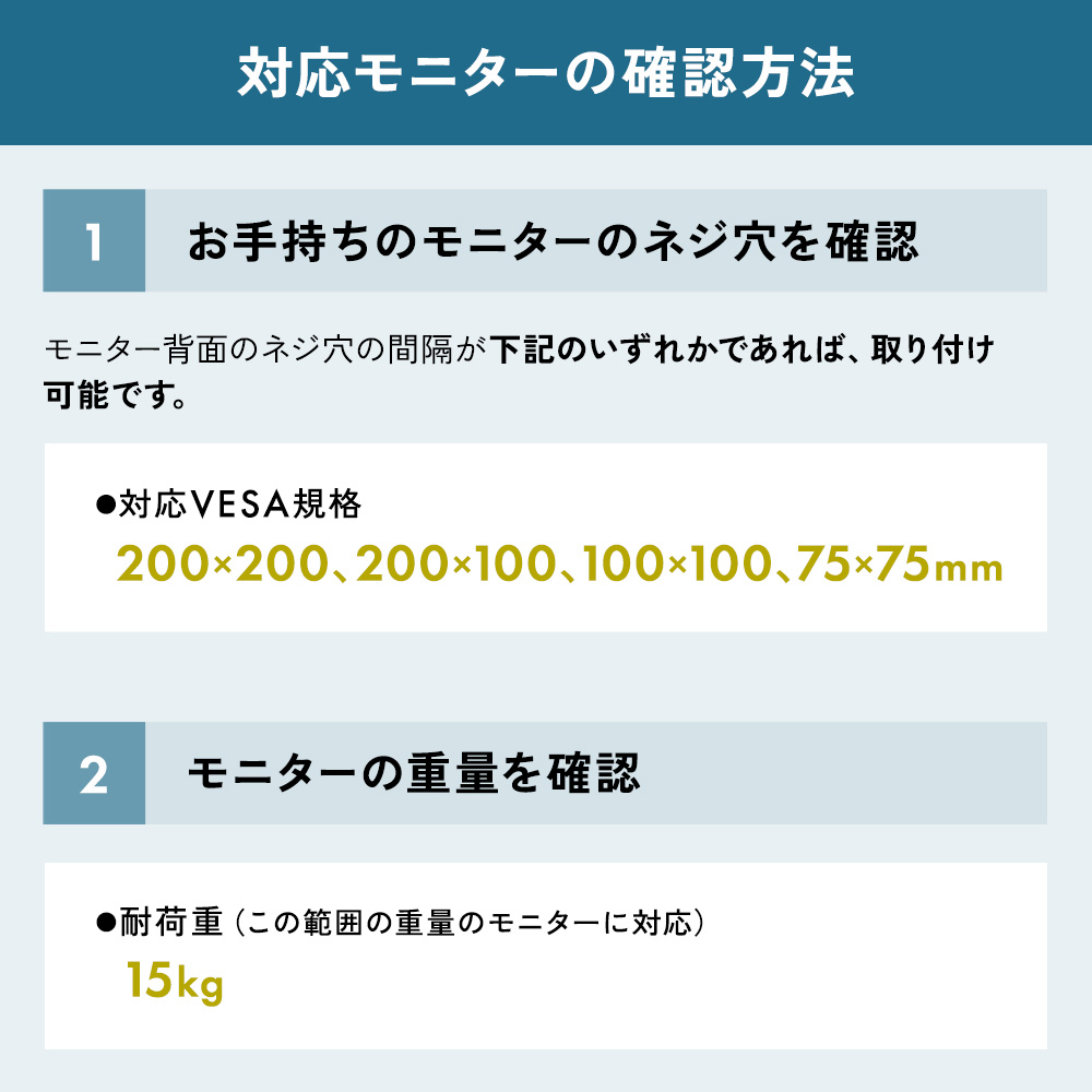 対応モニターの確認方法