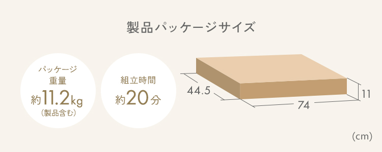 製品パッケージサイズ