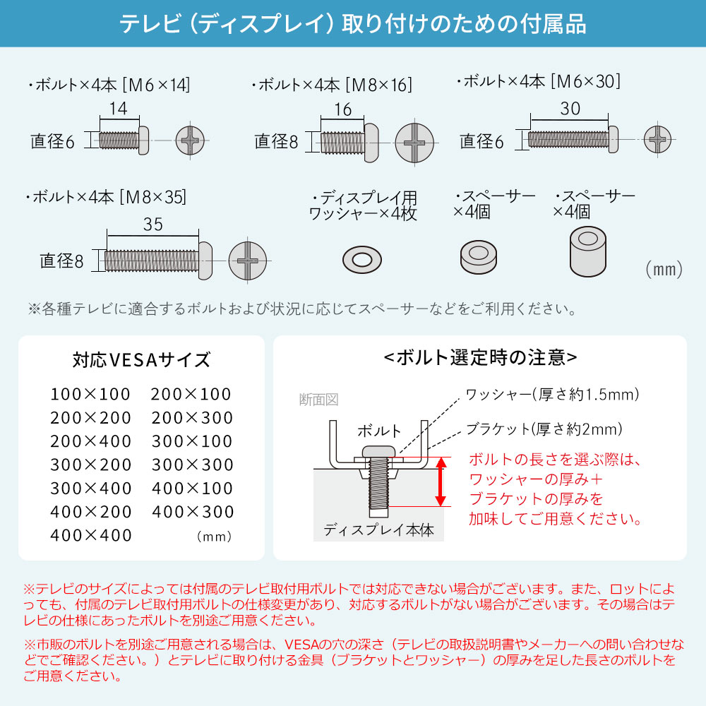 テレビ（ディスプレイ）取り付けのための付属品