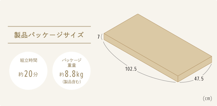 製品パッケージサイズ