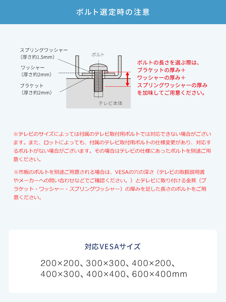 テレビの取り付けに使用するボルトは、ブラケット（約2mm）・ワッシャー（約2mm）・スプリングワッシャー（約1.5mm）の厚みを加味してお選びください。テレビのサイズや製造ロットによっては、付属の取付用ボルトが対応しない場合があります。対応しない場合は、テレビの仕様に合ったボルトを別途ご用意ください。別途、市販のボルトをご用意いただく場合は、テレビのVESA規格の穴の深さ（取扱説明書やメーカーへの確認を推奨）に加え、取り付け金具（ブラケット・ワッシャー・スプリングワッシャー）の厚みを考慮した長さのボルトをご用意ください。対応VESAサイズは、200×200mm、300×300mm、400×200mm、400×300mm、400×400mm、600×400mmです。