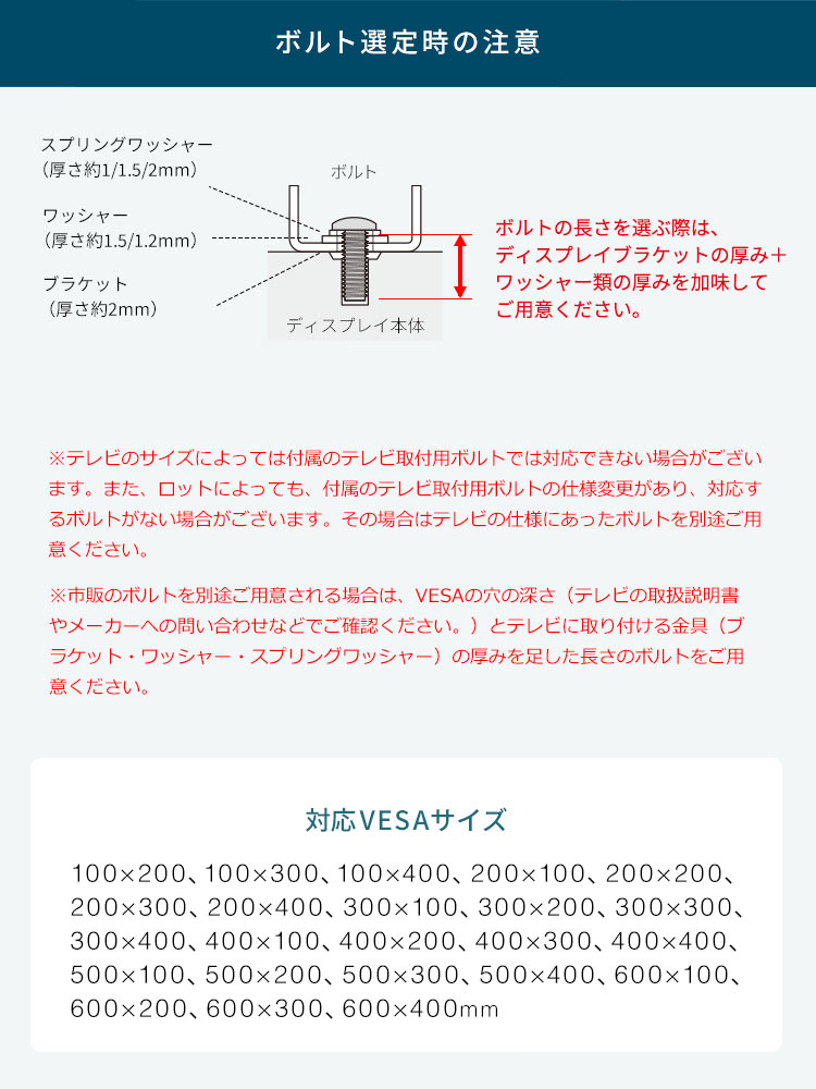 ボルト選定時の注意。ボルトの長さを選ぶ際は、ディスプレイブラケットの厚み＋ワッシャー類の厚みを加味してご用意ください。※テレビのサイズによっては付属のテレビ取付用ボルトでは対応できない場合がございます。また、ロットによっても、付属のテレビ取付用ボルトの仕様変更があり、対応するボルトがない場合がございます。その場合はテレビの仕様にあったボルトを別途ご用意ください。※市販のボルトを別途ご用意される場合は、VESAの穴の深さ（テレビの取扱説明書やメーカーへの問い合わせなどでご確認ください。）とテレビに取り付ける金具（ブラケット・ワッシャー・スプリングワッシャー）の厚みを足した長さのボルトをご用意ください。対応VESAサイズ、100×200mm、100×300mm、100×400mm、200×100mm、200×200mm、200×300mm、200×400mm、300×100mm、300×200mm、300×300mm、300×400mm、400×100mm、400×200mm、400×300mm、400×400mm、500×100mm、500×200mm、500×300mm、500×400mm、600×100mm、600×200mm、600×300mm、600×400mm