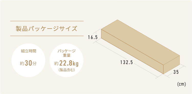 製品パッケージサイズ、組立時間約30分、パッケージ重量約22.8kg（製品含む）。