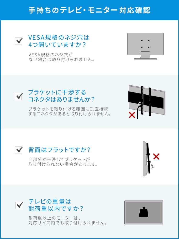 手持ちのテレビ・モニター対応確認。VESA規格のネジ穴は4つ開いていますか？VESA規格のネジ穴がない場合は取り付けられません。ブラケットに干渉するコネクタはありませんか？ブラケットを取り付ける範囲に垂直接続するコネクタがあると取り付けられません。 背面はフラットですか？凸部分が干渉してブラケットが取り付けられない場合があります。 テレビの重量は耐荷重以内ですか？耐荷重以上のモニターは、対応サイズ内でも取り付けられません。