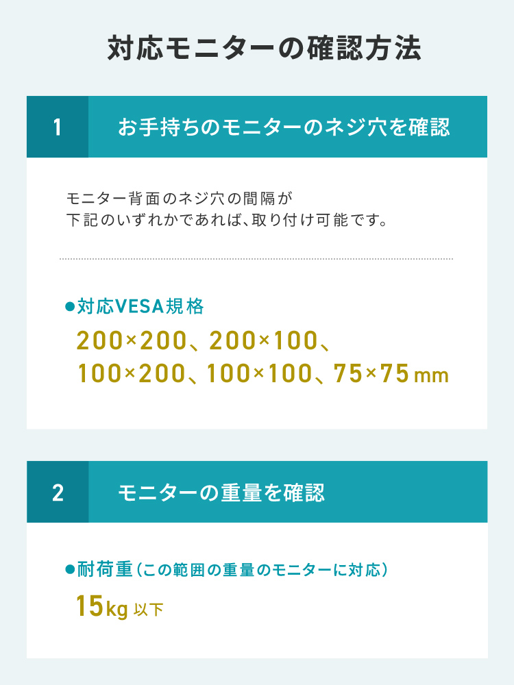 対応モニターの確認方法、1.お手持ちのモニターのネジ穴を確認、2.モニターの重量を確認。