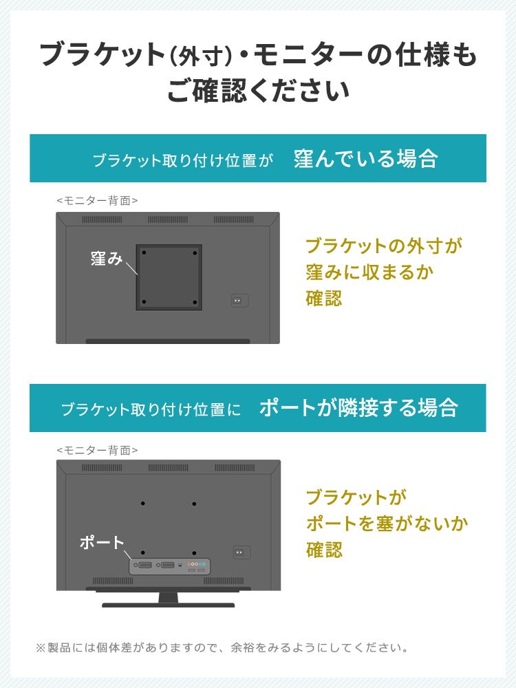 ブラケット（外寸）とモニターの仕様を確認し、取り付け位置が窪んでいる場合は外寸が収まるか、ポートが隣接している場合はブラケットで塞がないかを確認してください。※製品には個体差があるため、余裕をもってご確認ください。