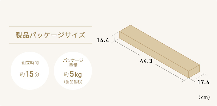 製品パッケージサイズ