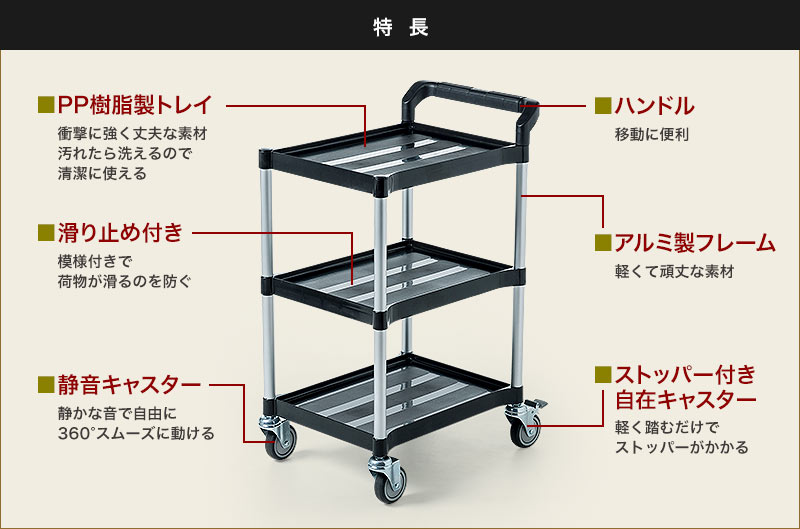 特徴 PP樹脂トレイ 滑り止め付き 静音キャスター ハンドル アルミ製フレーム ストッパー付き自在キャスター