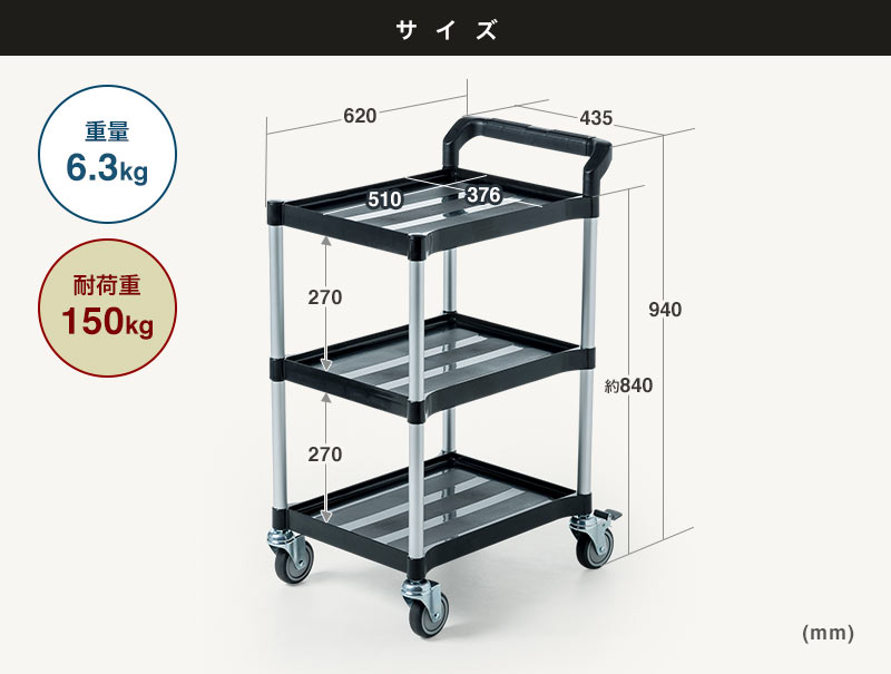 サイズ 重量6.3kg 耐荷重150kg