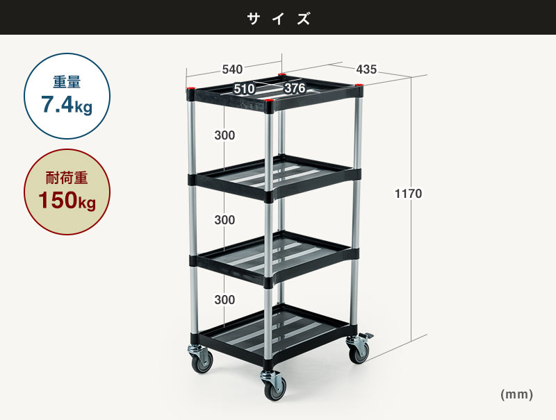 サイズ 重量7.4kg 耐荷重150kg