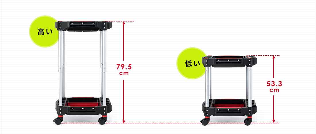 高い時は、79.5cm。低い時は、53.3cm。