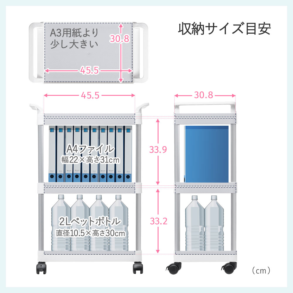 収納サイズ目安