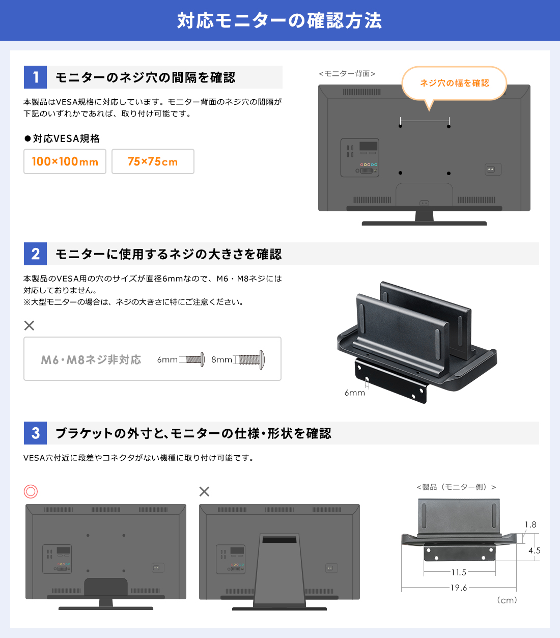 対応モニターの確認方法