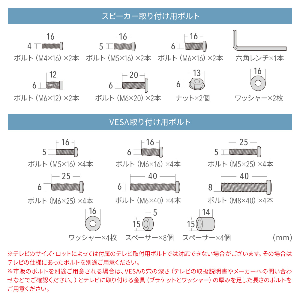 スピーカー取り付け用ボルト VESA取り付け用ボルト