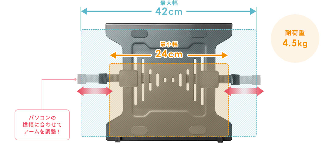 パソコンの横幅に合わせてアームを調整！