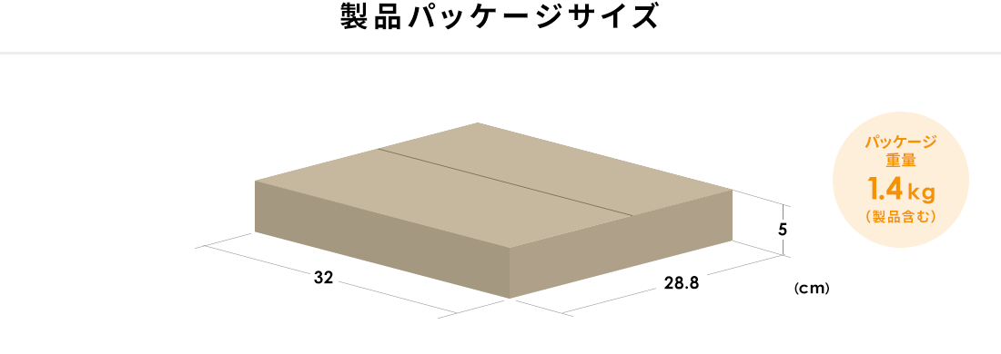 製品パッケージサイズ