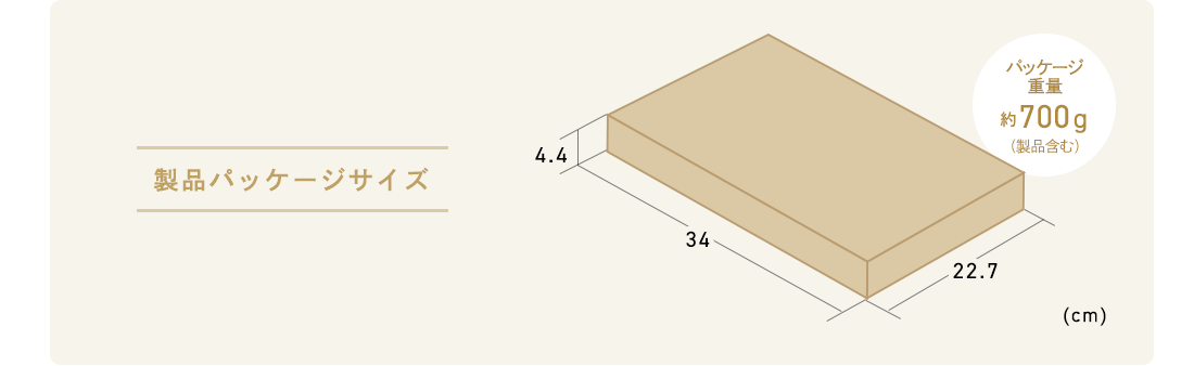 製品パッケージサイズ
