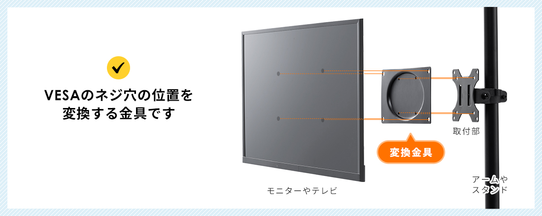 VESAのネジ穴の位置を変換する金具です