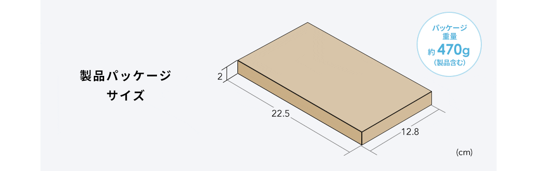 製品パッケージサイズ