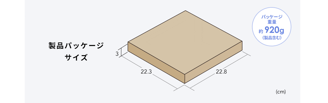製品パッケージサイズ
