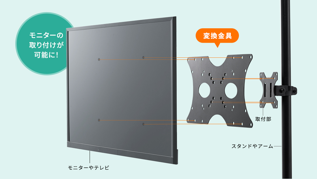 モニターの取り付けが可能に！