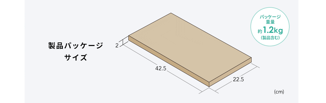 製品パッケージサイズ