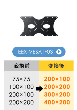 EEX-VESATF03、変換前、75×75mm、100×100mm、200×100mm、200×200mm、変換後、200×100mm、200×200mm、300×200mm、400×200mm。